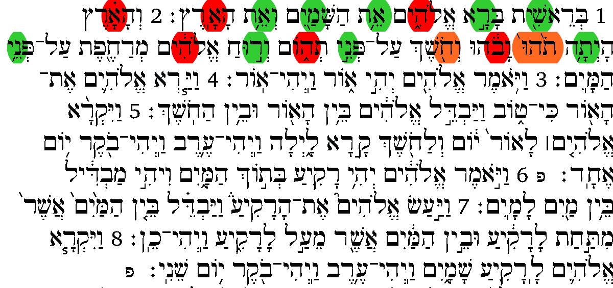 exemple repérage cantillation